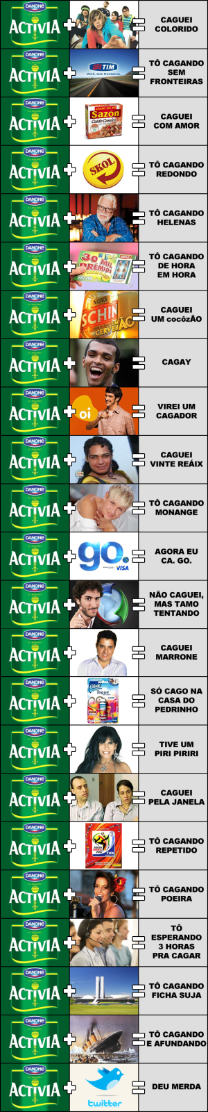 Activia com...